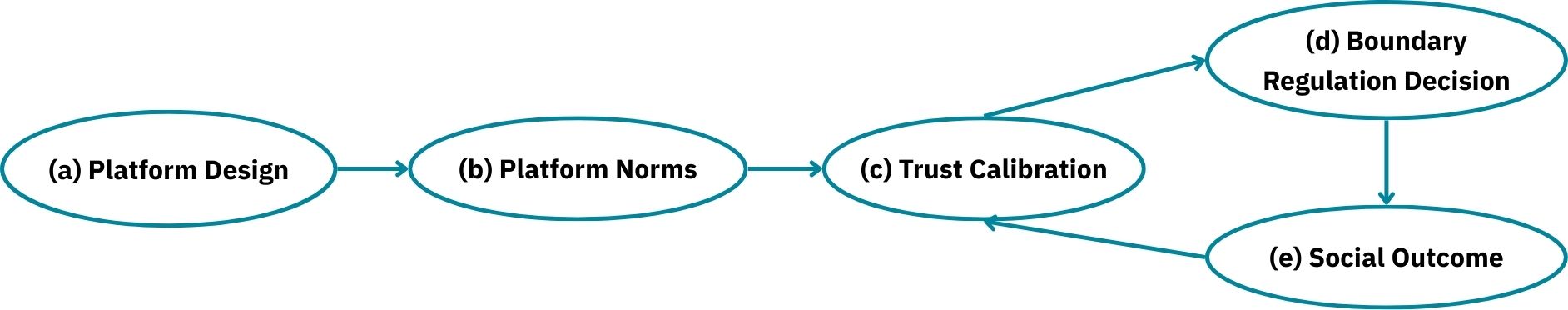 trust.jpg